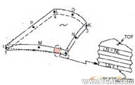 ANSYS對飛機仿真解決方案+有限元仿真分析相關圖片圖片21