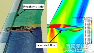 ANSYS對航空氣動解決方案+有限元項(xiàng)目服務(wù)資料圖圖片30