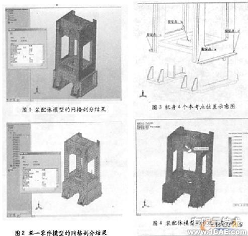 COSMOS Works兩種有限元建模方式數值分析的對比+應用技術圖片圖片3