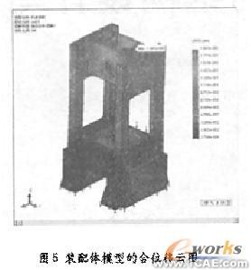 COSMOS Works兩種有限元建模方式數值分析的對比+應用技術圖片圖片4