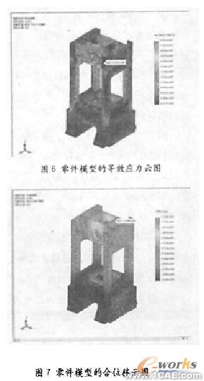 COSMOS Works兩種有限元建模方式數值分析的對比+應用技術圖片圖片5