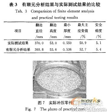 翻邊系數及材料參數對空調面板成形的影響+應用技術圖片圖片10
