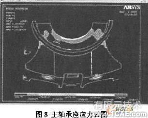 發動機主軸承座回油孔強度校核的有限元分析+學習資料圖片12