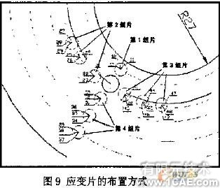 發動機主軸承座回油孔強度校核的有限元分析+學習資料圖片13