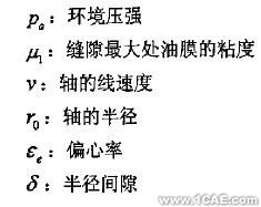發動機主軸承座回油孔強度校核的有限元分析+應用技術圖片圖片6