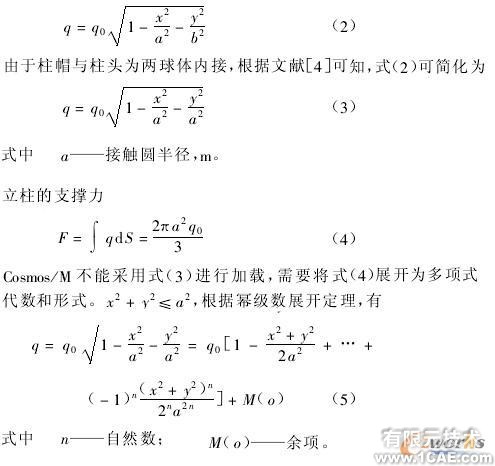 液壓支架柱帽的有限元分析及其優化+項目圖片圖片2