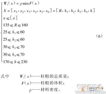 液壓支架柱帽的有限元分析及其優化+項目圖片圖片3