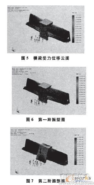 塑料蝸輪傳動嚙合性能有限元分析+學習資料圖片6
