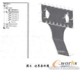 計算機仿真技術(shù)在航空斷路器產(chǎn)品分析中的應(yīng)用+有限元項目服務(wù)資料圖圖片9