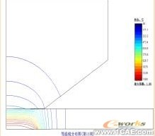 電阻點焊過程數值模擬與仿真分析技術+應用技術圖片圖片8