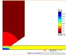 電阻點焊過程數值模擬與仿真分析技術+應用技術圖片圖片9