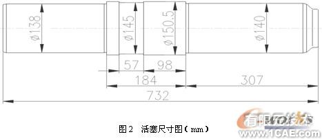 ansys的破碎錘有限元分析+培訓課程圖片2