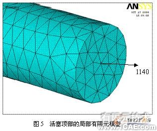 ansys的破碎錘有限元分析+培訓課程圖片5