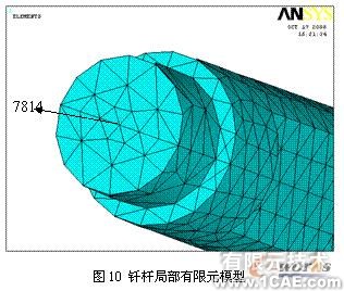 ansys的破碎錘有限元分析+培訓課程圖片9