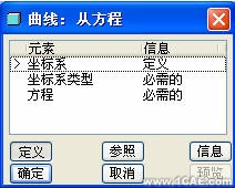 proe繪制凸輪模型的應用+學習資料圖片4