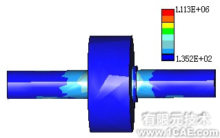Pro/MECHANICA與ANSYS在裝配體結構分析中的應用比較proe圖片圖片4