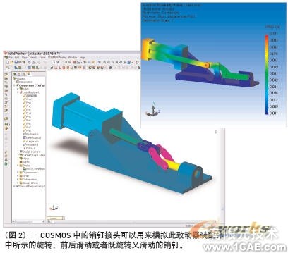 連接到精確、高效的裝配體分析solidworks simulation學習資料圖片2