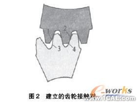 傳動齒輪接觸應力的有限元分析solidworks simulation分析案例圖片2