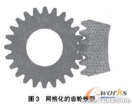 傳動齒輪接觸應力的有限元分析solidworks simulation分析案例圖片3