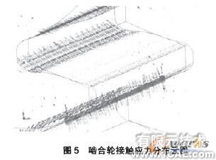 傳動齒輪接觸應力的有限元分析solidworks simulation分析案例圖片6