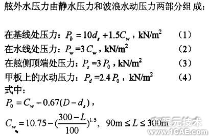 橫向強度有限元分析ansys結果圖圖片3