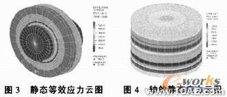 過(guò)盈聯(lián)接的有限元模擬ansys培訓(xùn)的效果圖片2