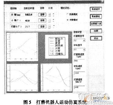 Solid Edge及其二次開發技術在機器人設計中的應用autocad design圖片5