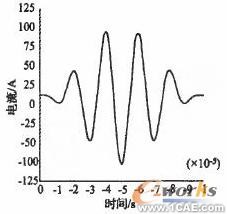 連鑄中間包內湍流控制器控流過程的數值模擬+項目圖片圖片2