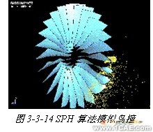 連鑄中間包內湍流控制器控流過程的數值模擬+有限元項目服務資料圖圖片13