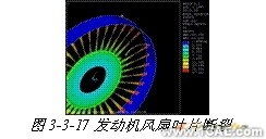 連鑄中間包內湍流控制器控流過程的數值模擬+有限元項目服務資料圖圖片15