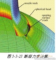ANSYS對航空發動機仿真方案+應用技術圖片圖片20