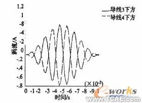 連鑄中間包內湍流控制器控流過程的數值模擬+項目圖片圖片7