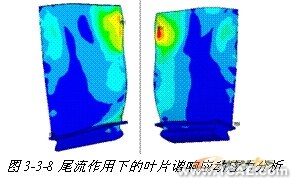 連鑄中間包內湍流控制器控流過程的數值模擬+項目圖片圖片9