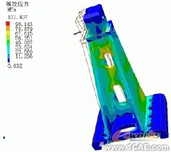 Autodesk 制造業解決方案車輛設計中的應用+有限元仿真分析相關圖片圖片6