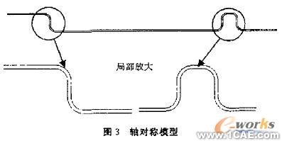 蒸發器加熱室結構設計和強度校核+項目圖片圖片2