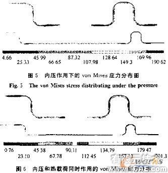 蒸發器加熱室結構設計和強度校核+有限元項目服務資料圖圖片7