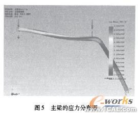 水稻芽種直播機虛擬樣機設計與分析+有限元仿真分析相關圖片圖片7