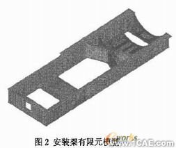 機車柴油發電機組安裝架設計有限元分析+項目圖片圖片2