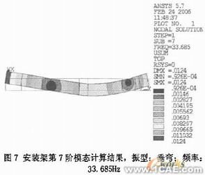 機車柴油發電機組安裝架設計有限元分析+有限元項目服務資料圖圖片13