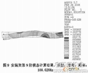 機車柴油發電機組安裝架設計有限元分析+有限元項目服務資料圖圖片15