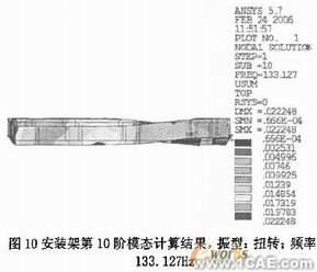 機車柴油發電機組安裝架設計有限元分析+學習資料圖片16