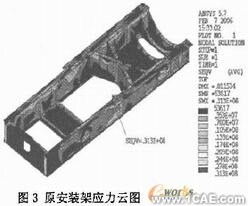 機車柴油發電機組安裝架設計有限元分析+有限元項目服務資料圖圖片9