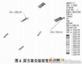 機車柴油發電機組安裝架設計有限元分析+有限元項目服務資料圖圖片10