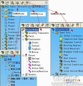 協(xié)同仿真分析-COSMOS+培訓教程圖片2