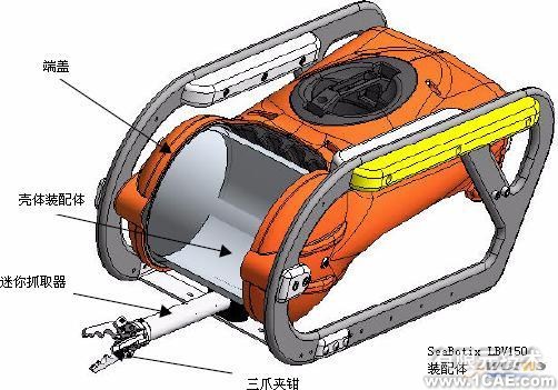 協(xié)同仿真分析-COSMOS+培訓案例相關圖片圖片11