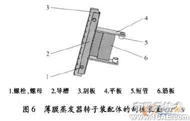 薄膜蒸發器遠程三維設計系統solidworks simulation學習資料圖片6