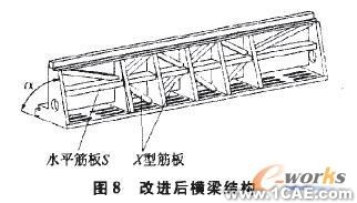 基于有限元分析的現場銑床橫梁結構優化solidworks simulation學習資料圖片7