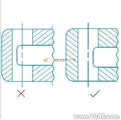 基于SolidWorks零件可制造性分析-DFMXpresssolidworks simulation技術圖片7