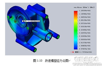 Solidworks Simulation教程——Lifter升降機構solidworks simulation學習資料圖片2
