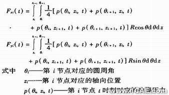 ANSYS參數(shù)化編程語言的二次開發(fā)及應(yīng)用ansys仿真分析圖片2